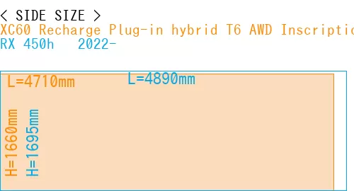 #XC60 Recharge Plug-in hybrid T6 AWD Inscription 2022- + RX 450h + 2022-
